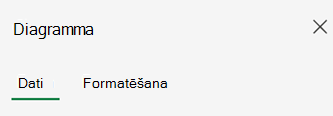 Datu uzdevumrūts