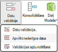 Lentes vienums Apvilkt nederīgos datus