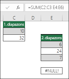 #NULL! kļūda