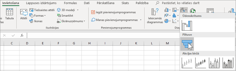 Piltuves diagrammas ievietošana.