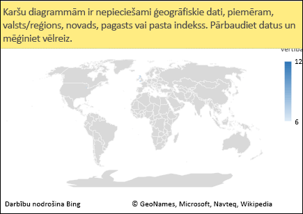 Excel kartes diagramma ar neviennozīmīgiem datiem