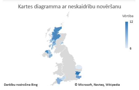 Excel kartes diagrammas neskaidrību novēršanas datu diagramma