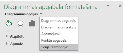 Excel kartes diagrammas sērijas opciju izvēle