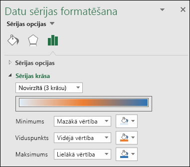 Excel kartes diagrammas sērijas krāsu opcijas