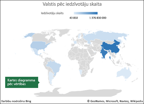 kartes diagramma ar vērtību datiem