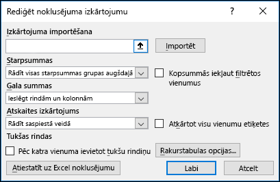 Rakurstabulas noklusējuma opcijas