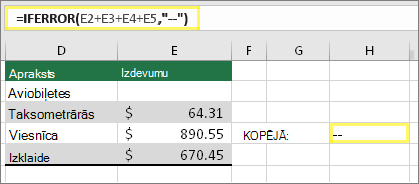 Šūna H4 ar formulu =IFERROR(E2+E3+E4+E5,--)