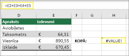 Šūna H4 ar formulu =E2+E3+E4+E5 un rezultātu #VALUE!
