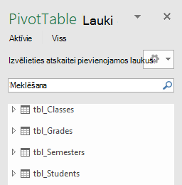 PowerPivot rakurstabulas lauku saraksts