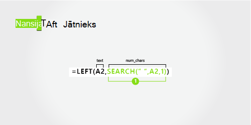 Formula vārda un defises uzvārda atdalīšanai