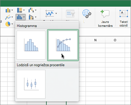 Pareto diagramma lentē