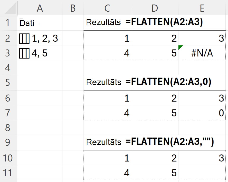 Argumenta pad_value izmantošana funkcijā FLATTEN, lai aizstātu #N/A kļūdas nelīdzenā rezultātā