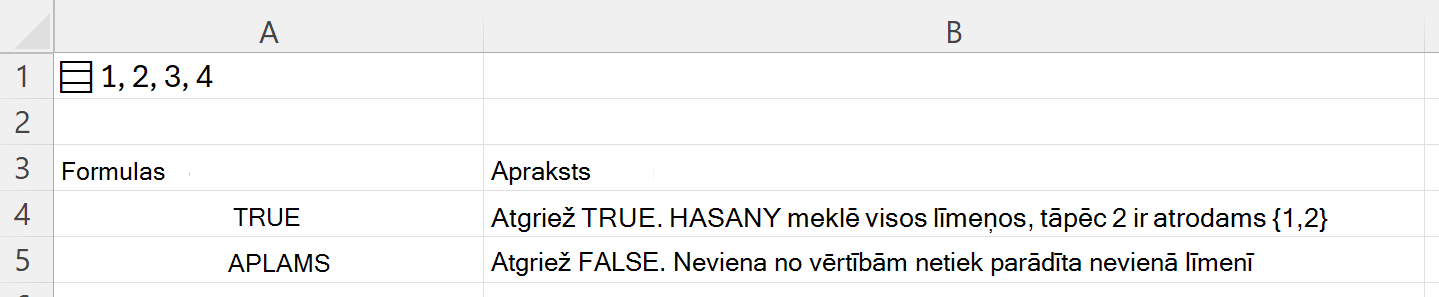 HASANY izmantošana, lai meklētu ligzdotā masīvā, kas saglabāts vienā šūnā
