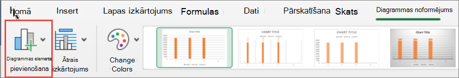 Mac diagrammas elementa pievienošana