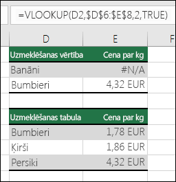 VLOOKUP izmantošanas piemērs ar argumentu TRUE range_lookup var izraisīt kļūdainus rezultātus.