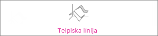 Telpiska līniju diagramma