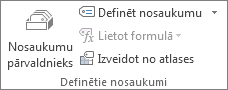 Cilnes Formulas grupa Definētie nosaukumi