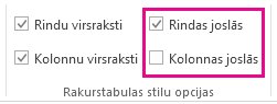 Cilnes Noformēt Rindas joslās un Kolonnas joslās