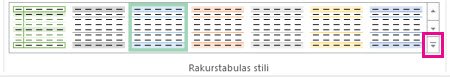 Galerijas Rakurstabulas stili poga Vēl
