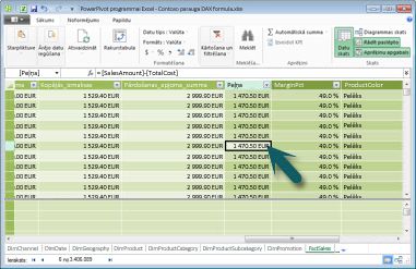 Rindas konteksts pievienojumprogrammā PowerPivot