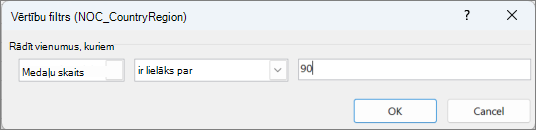 Vērtību filtra logs