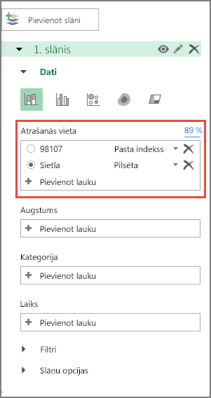 ASV pasta indekss atpazīts kā pasta indekss