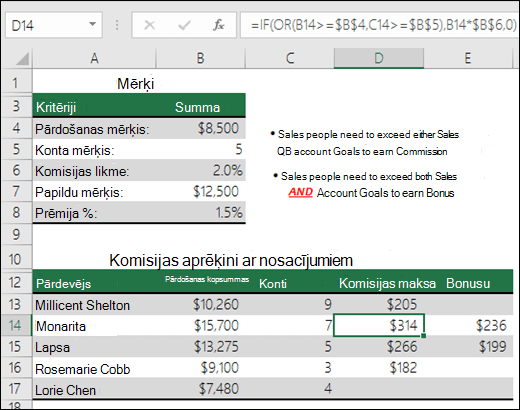 IF un OR izmantošanas piemērs, lai aprēķinu pārdošanas komisiju.