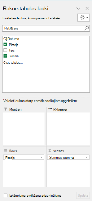 ...