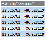 Platuma un garuma dati
