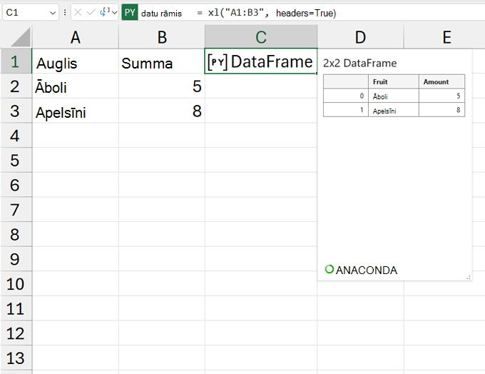 Atvērta DataFrame karte.