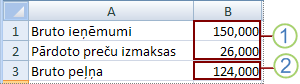 Labākā gadījuma scenārijs