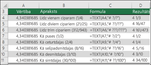 Daļskaitļu formātu kodi