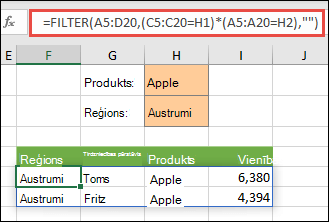 Tiek izmantota funkcija FILTER ar reizināšanas operatoru (*), lai atgrieztu visas masīva diapazona (A5:D20) vērtības, kuras ietver lauku Āboli UN lauku Austrumi.