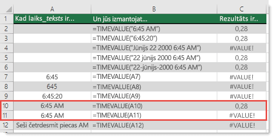 Dažādu funkciju TIMEVALUE izvade