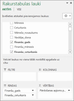 Rakurstabulas lauku saraksts