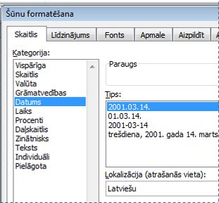 Format Cells dialog box