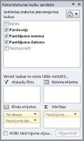 PivotTable Field list