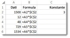 Skaitļi slejā A, formula slejā B ar zīmēm $ un skaitlis 3 slejā C