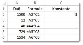 Dati kolonnā A, formulas kolonnā B un skaitlis 3 šūnā C2