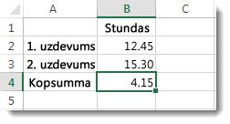 Summētais laiks, kas kopā pārsniedz 24 stundas, neeksexepcted rezultāts ir 4:15