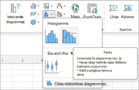 Ekrānuzņēmums, kurā redzama Pareto shēma, kurai piekļūts no cilnes Ievietošana.