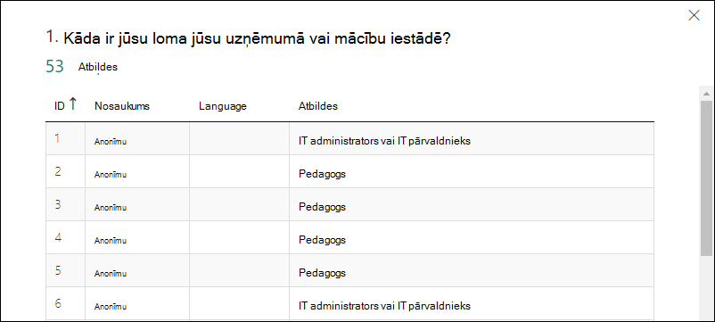 MS_Forms_FormResults_Details-generic