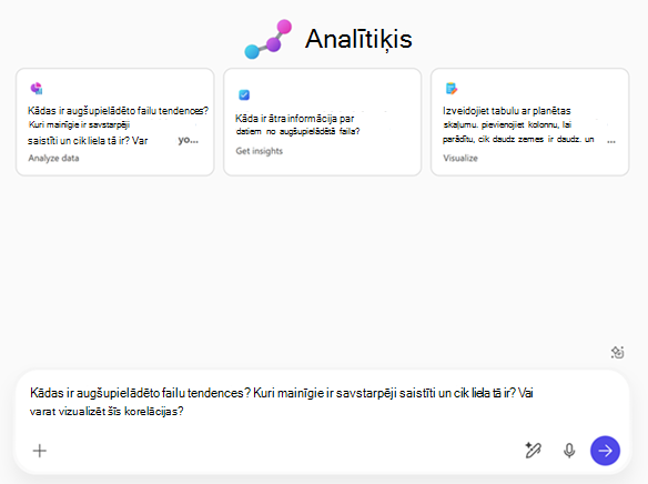 Analītiķa sākumlapas attēls
