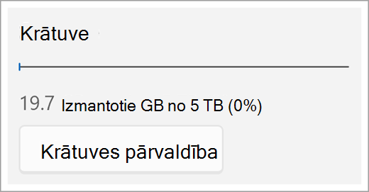 OneDrive krātuves lietojums un krātuves pārvaldības poga