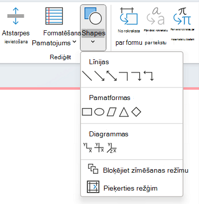 Formu bibliotēkas izmantošana, lai zīmētu formu