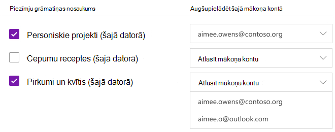 Atlasītās piezīmju grāmatiņas, kas tiks augšupielādētas mākoņa kontā