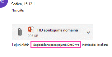 Lejupielādes saite pielikuma saglabāšanai pakalpojumā OneDrive.