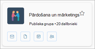 Grupas kartītē tiek parādīts grupas nosaukums, dalībnieku skaits, kā arī e-pasta, failu, kalendāra un dalībnieku ikonas.