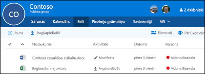 Noklikšķiniet uz Files savā Office 365 grupā, lai skatītu grupā saglabāto failu un mapju sarakstu