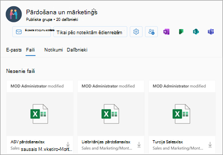 Nesenajiem failiem var piekļūt grupas skata sadaļā Files